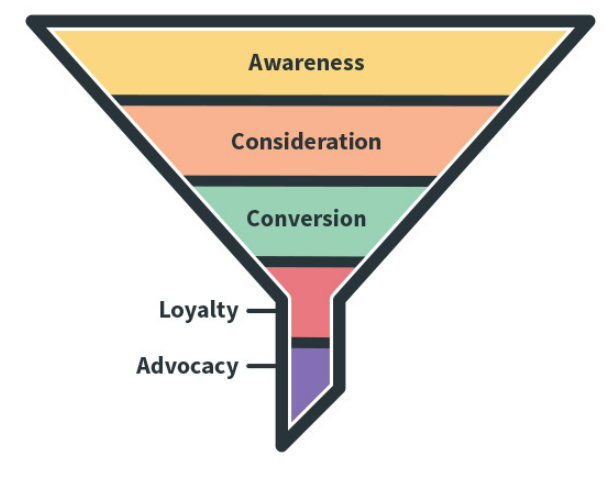 Descriptive alt text for image 2 - This image shows important visual content that enhances the user experience and provides context for the surrounding text.