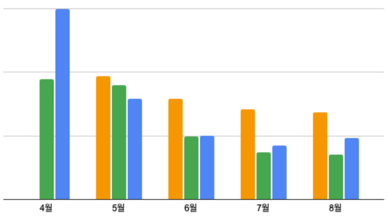 Descriptive alt text for image 2 - This image shows important visual content that enhances the user experience and provides context for the surrounding text.