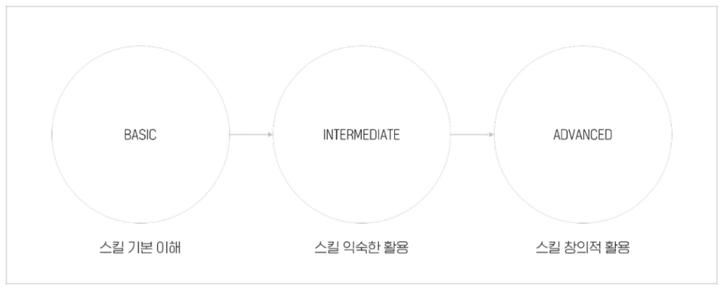 Descriptive alt text for image 3 - This image shows important visual content that enhances the user experience and provides context for the surrounding text.