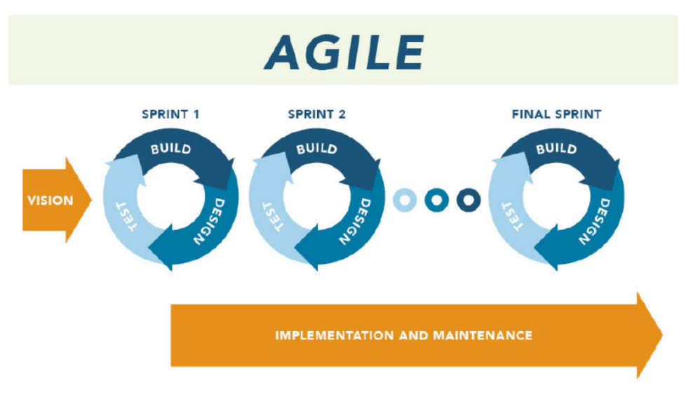 Descriptive alt text for image 3 - This image shows important visual content that enhances the user experience and provides context for the surrounding text.