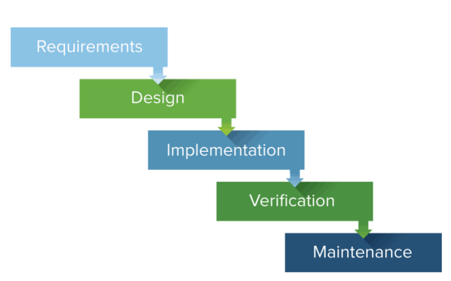 Descriptive alt text for image 2 - This image shows important visual content that enhances the user experience and provides context for the surrounding text.