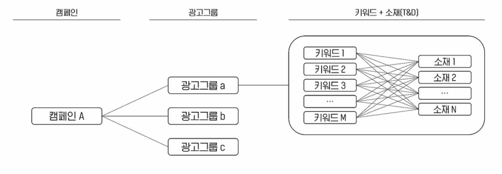 Descriptive alt text for image 2 - This image shows important visual content that enhances the user experience and provides context for the surrounding text.