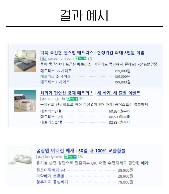 네이버 검색광고 결과