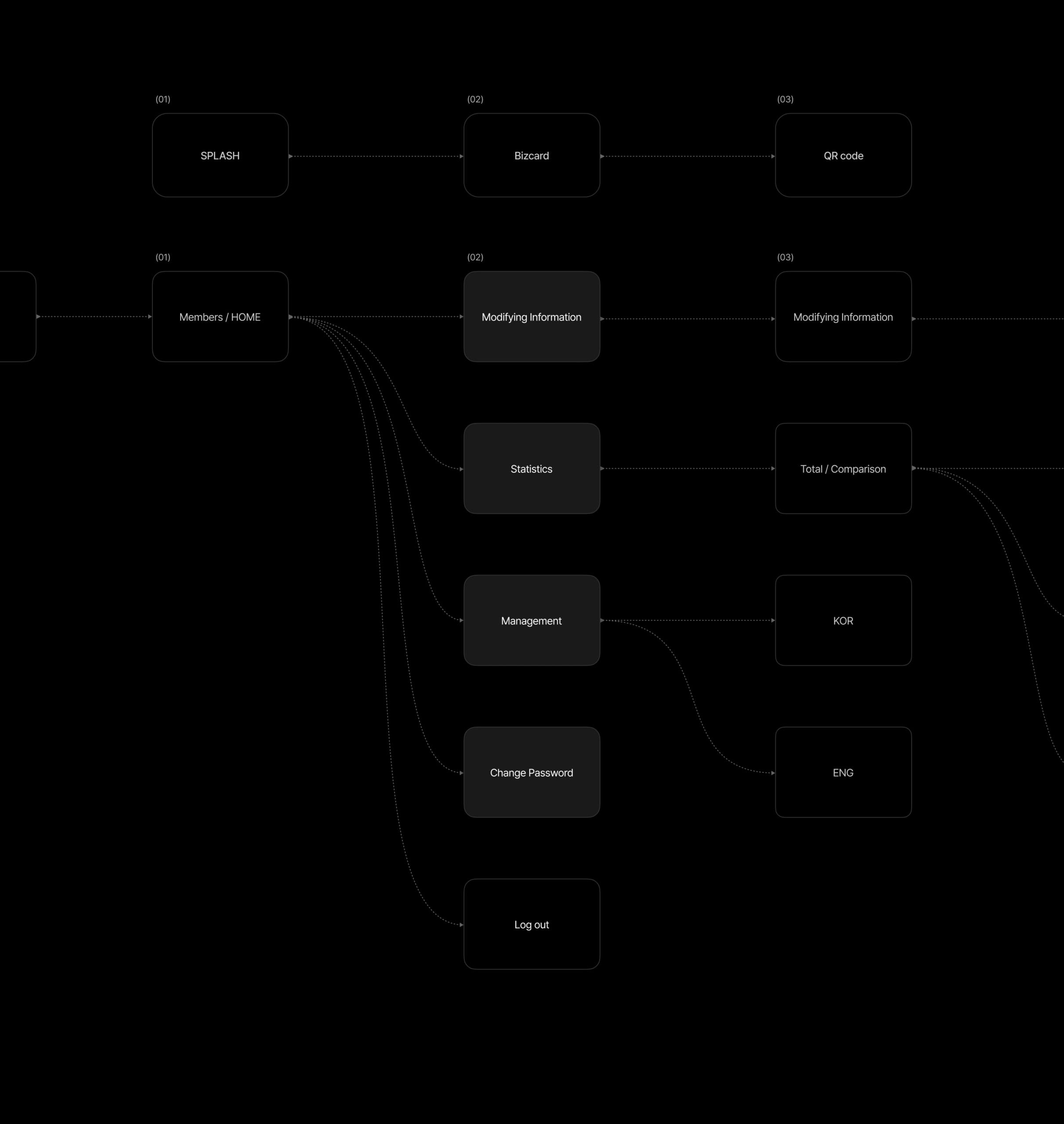 Descriptive alt text for image 3 - This image shows important visual content that enhances the user experience and provides context for the surrounding text.