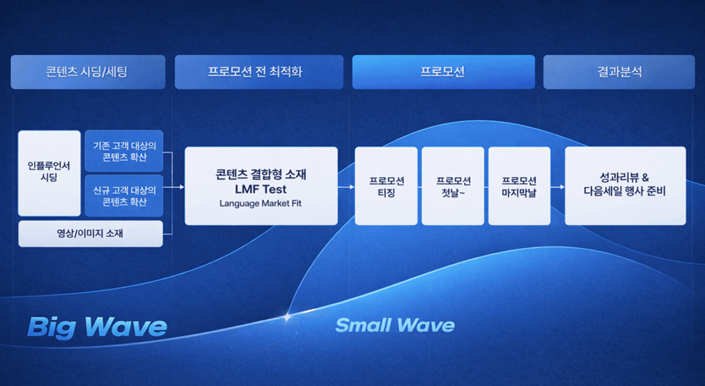 Descriptive alt text for image 2 - This image shows important visual content that enhances the user experience and provides context for the surrounding text.