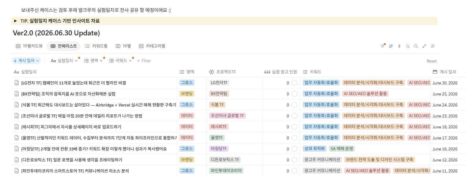 비에이티 뱉크루의 실험일지 노션 DB 리스트 화면